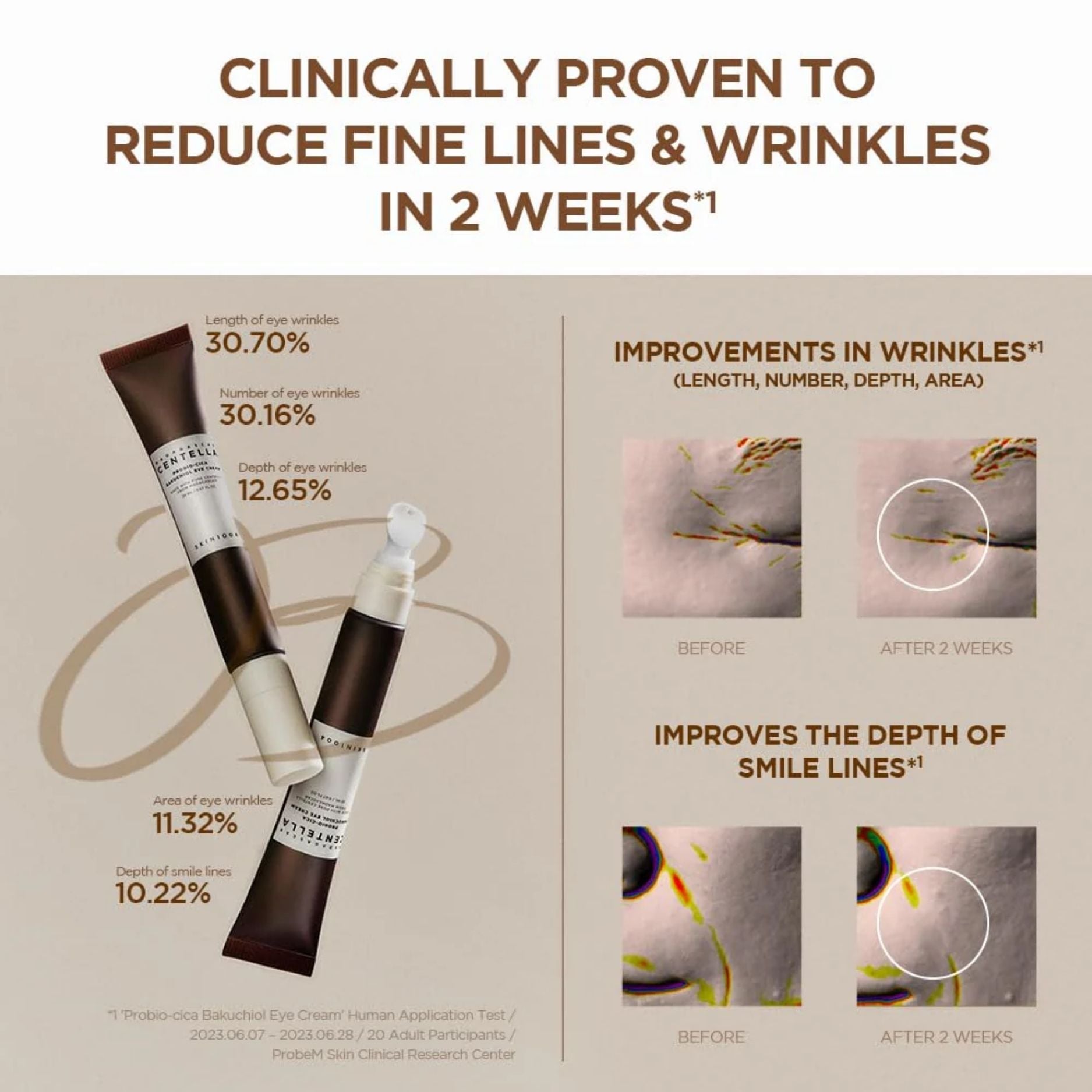 Centella ProBio-Cica Eye Cream 20ml Secondary image