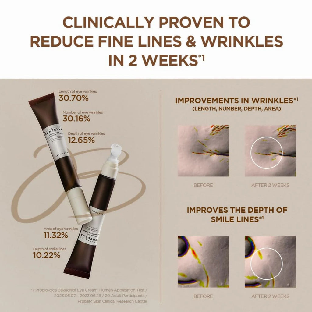 Centella ProBio-Cica Eye Cream 20ml