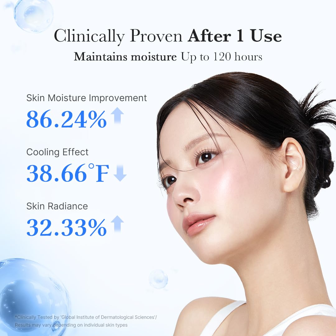 Medicube Hyaluronic Moisturizing Capsule Cream 50ml Secondary image