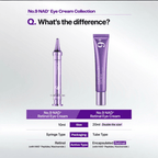 numbuzin - No.9 NAD+ Retinal Volumetox Eye Cream Tube