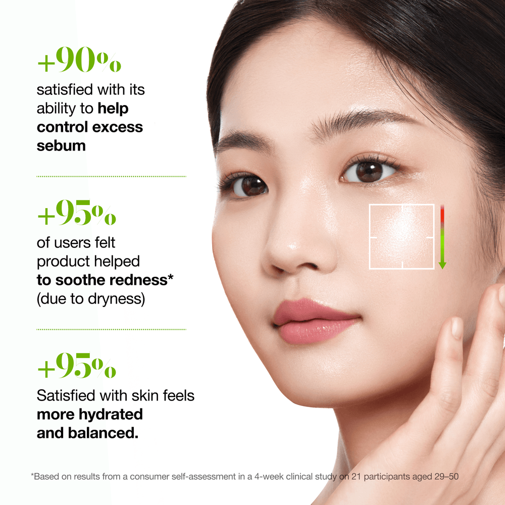 Anua - Azelaic Acid 3 Cica Skin Clarifying Toner 250ml