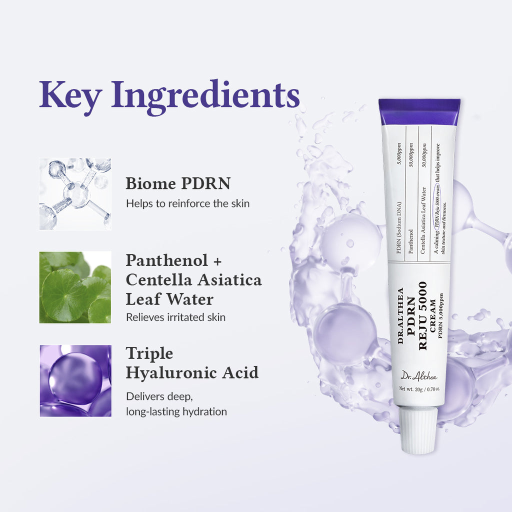Dr Althea PDRN Reju 5000 Cream 20g