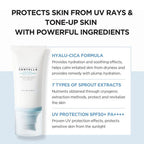 Centella Water fit Sun Serum 50ml